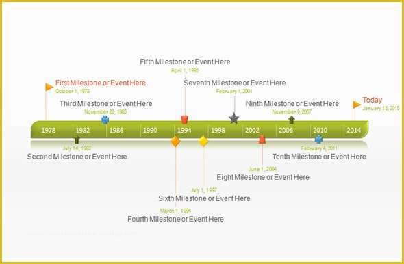 Free Timeline Template Of 15 Best Timeline Templates