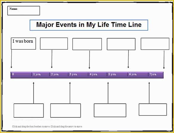 Free Timeline Template Of 18 Personal Timeline Templates Doc Pdf