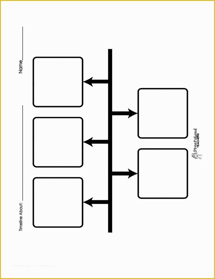 Free Timeline Template Of Blank Project Timeline Template Writing