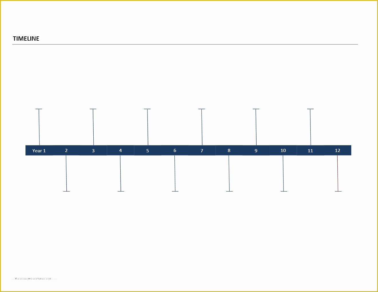 Free Timeline Template Of Chart