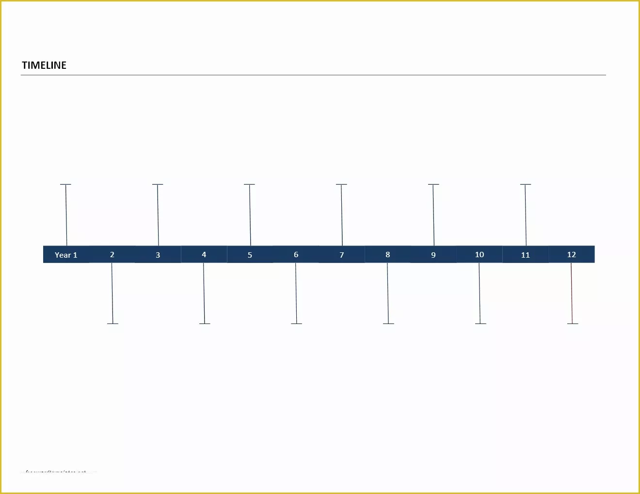 Free Timeline Template Of Chart