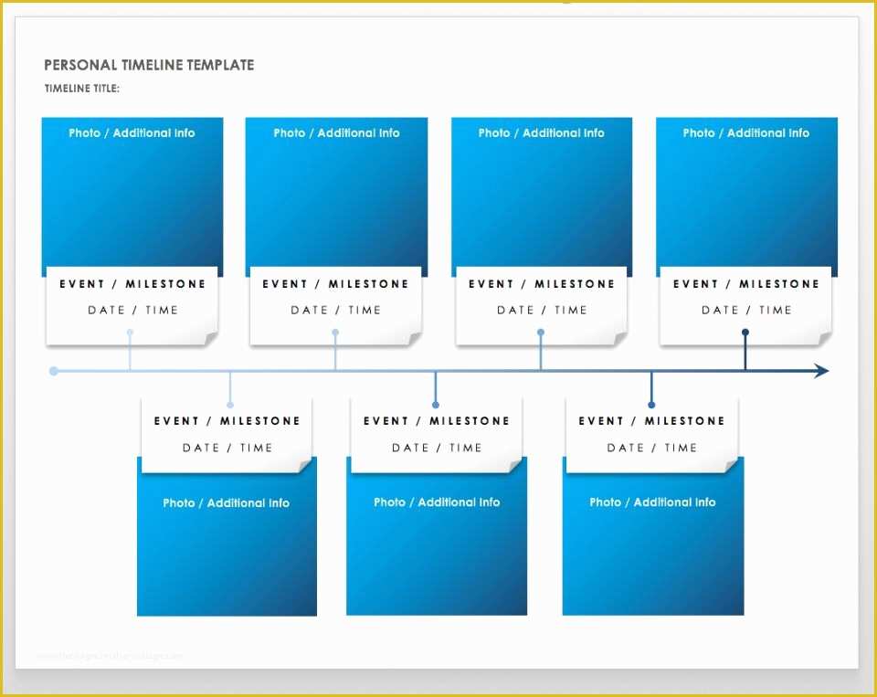 Free Timeline Template Of Free Blank Timeline Templates