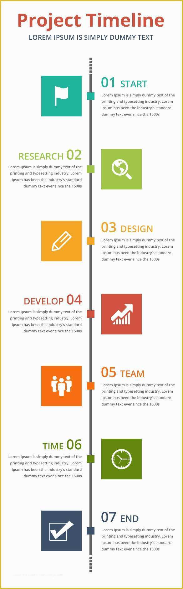 Free Timeline Template Of Project Timeline Templates 19 Free Word Ppt format