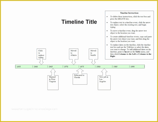 Free Timeline Template Of Timeline