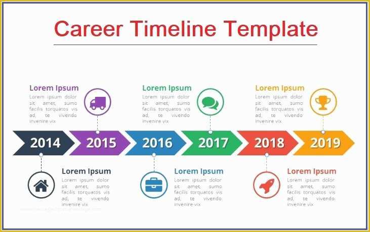 Free Timeline Template Word Of Career Timeline Template