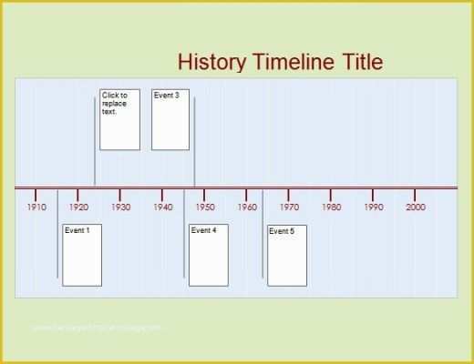 Free Timeline Template Word Of History Timeline Template Free Invitation Template