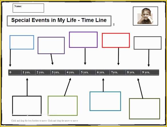 Free Timeline Template Word Of Timeline Template 67 Free Word Excel Pdf Ppt Psd format Download