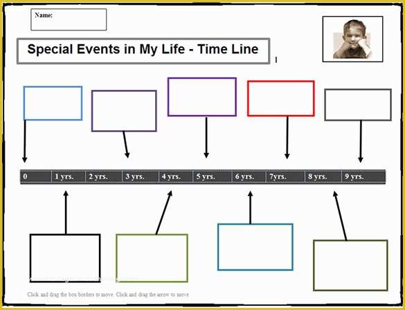 Free Timeline Template Word Of Timeline Template 67 Free Word Excel Pdf Ppt Psd format Download