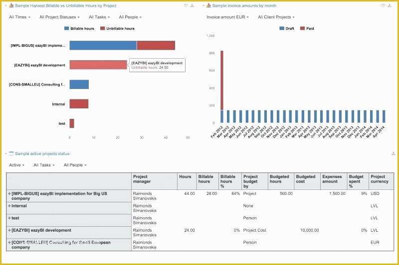 Free Timesheet Template for Mac Of Paralegal Timesheet Template Paralegal Template attorney