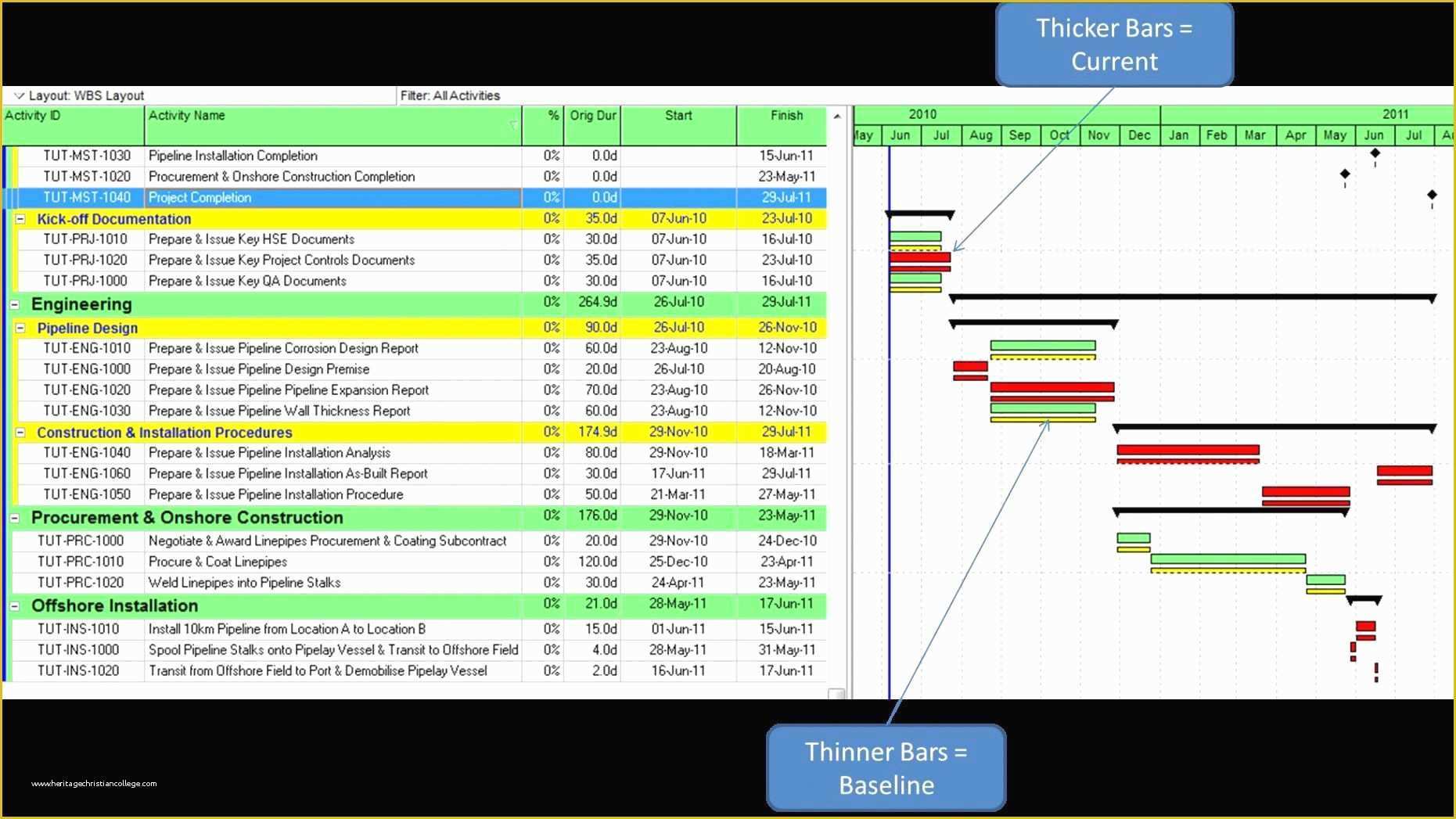 Free Timesheet Template for Mac Of Timesheet Recorder – Aggelies Online