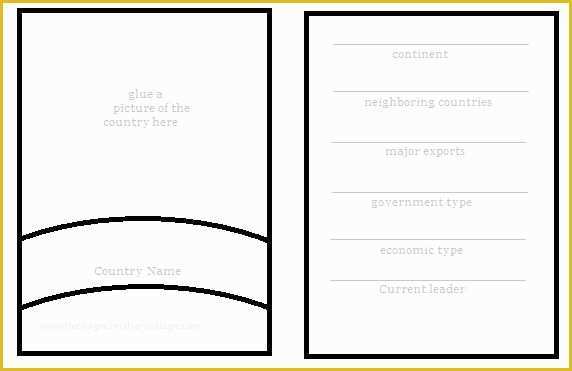 Free Trading Card Template Of Free Diy Geography Trading Card Template