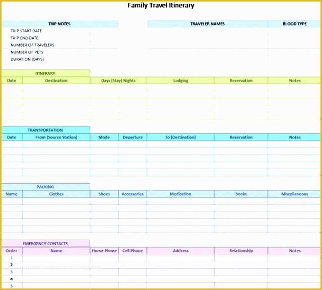 Free Travel Itinerary Planner Template Of 5 Line Camping Trip Planner Template Sampletemplatess