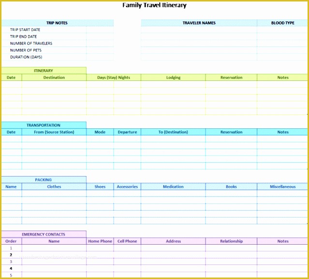 Free Travel Itinerary Planner Template Of 8 Camping Trip Planner Template In Excel