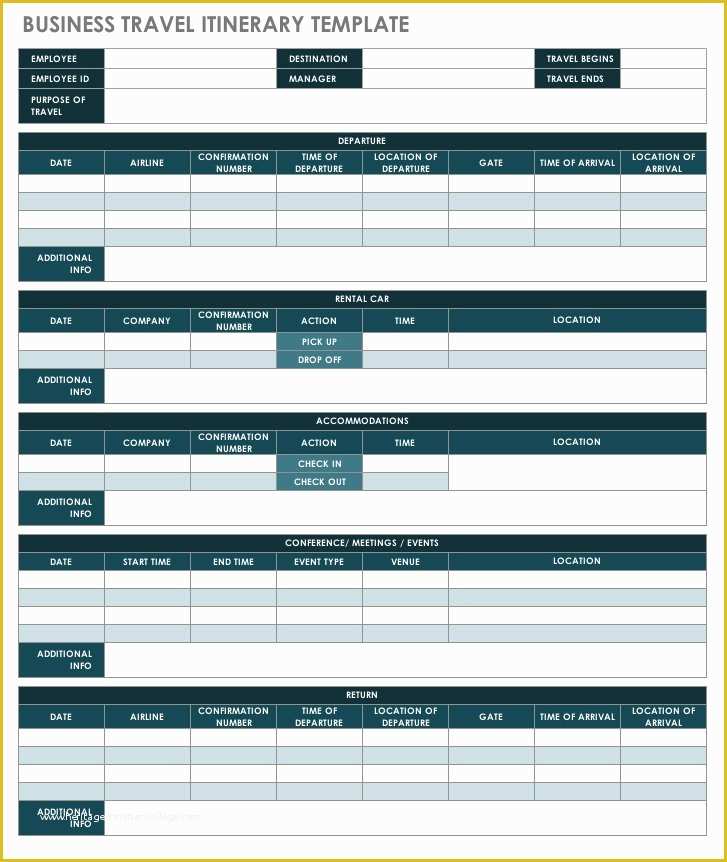 Free Travel Itinerary Planner Template Of Free Itinerary Templates