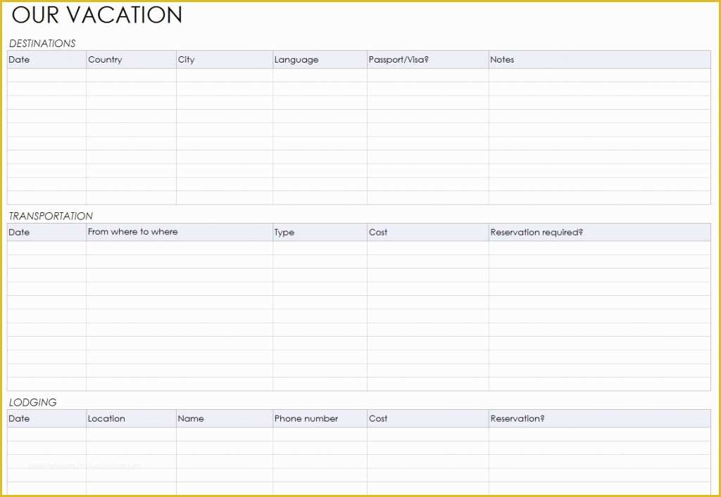 Free Travel Itinerary Planner Template Of Vacation Itinerary Planner