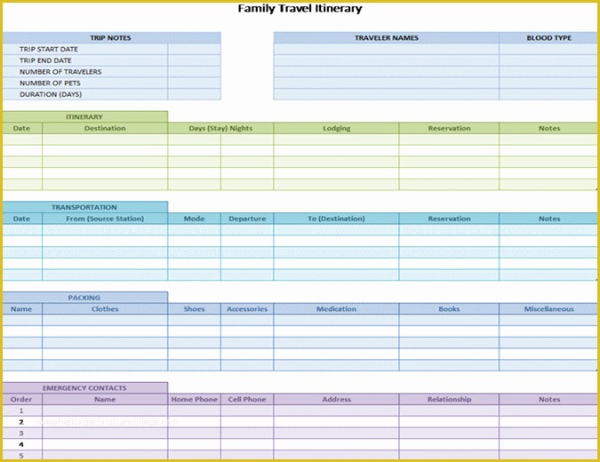 Free Travel Itinerary Template Of Family Travel Itinerary