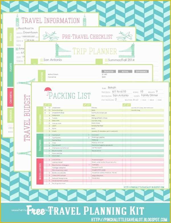 Free Travel Itinerary Template Of Pinch A Little Save A Lot Free Travel Planning Kit