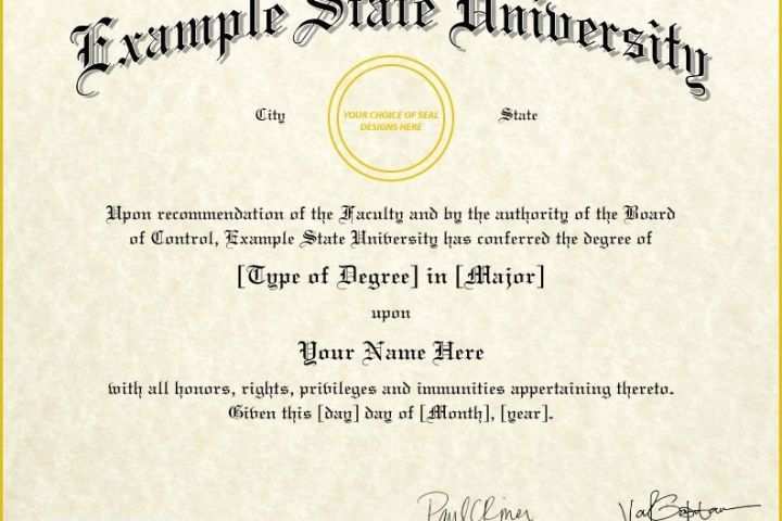 Free University Diploma Templates Of Fake College Diplomas &amp; Certificates