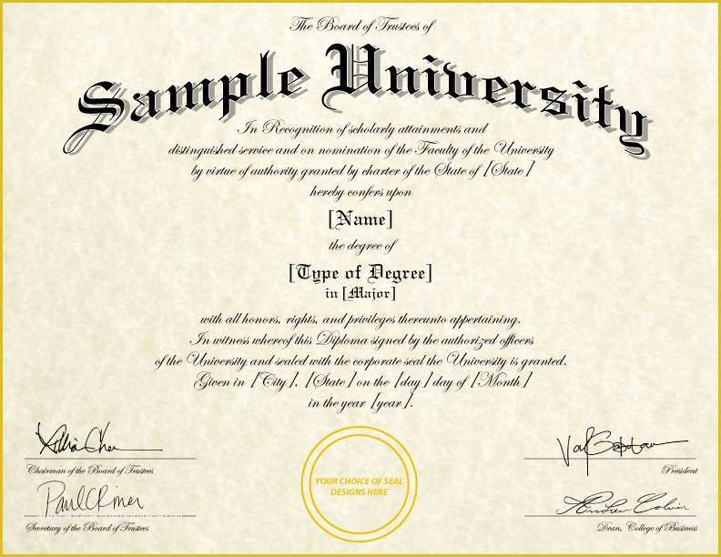 Free University Diploma Templates Of Fake Diplomas & Certificates