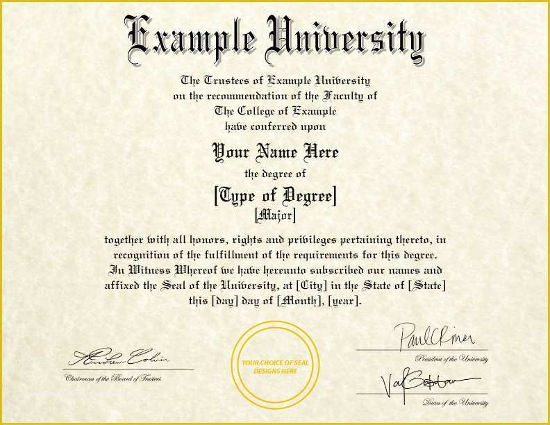 Free University Diploma Templates Of Fake Diplomas & Certificates