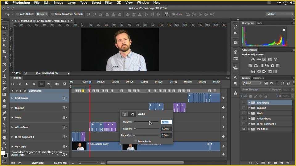 Free Video Editing Templates Of Editing Video and Creating Slideshows with Shop Cc