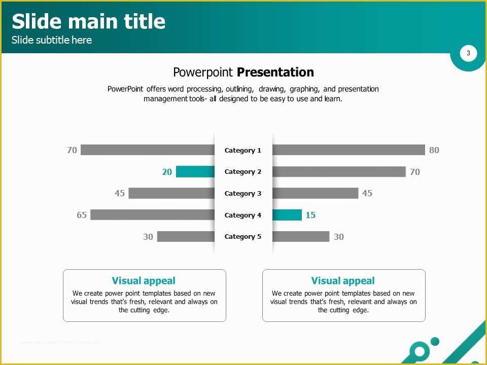 Free Video Presentation Templates Of Free Circuit Powerpoint Template – Goodpello