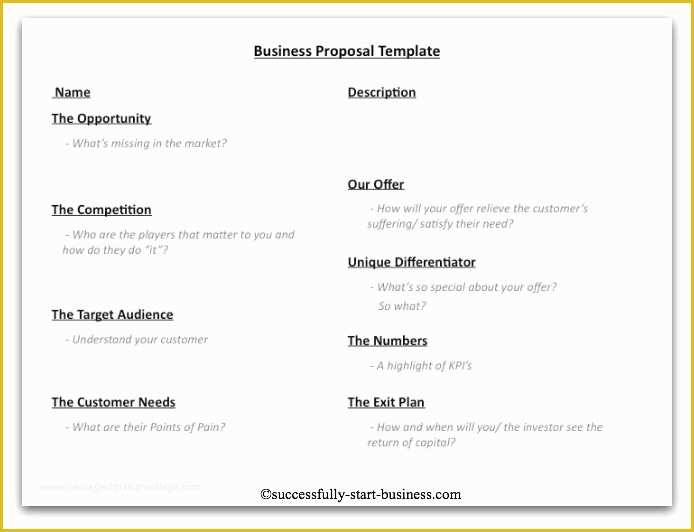 Free Virtual assistant forms and Templates Of 17 Best Ideas About Business Proposal Template On