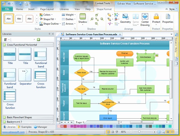 Free Visio Flowchart Templates Of Easy Swimlane software