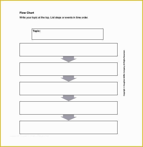 Free Visio Flowchart Templates Of Flow Chart Template – 30 Free Word Excel Pdf format