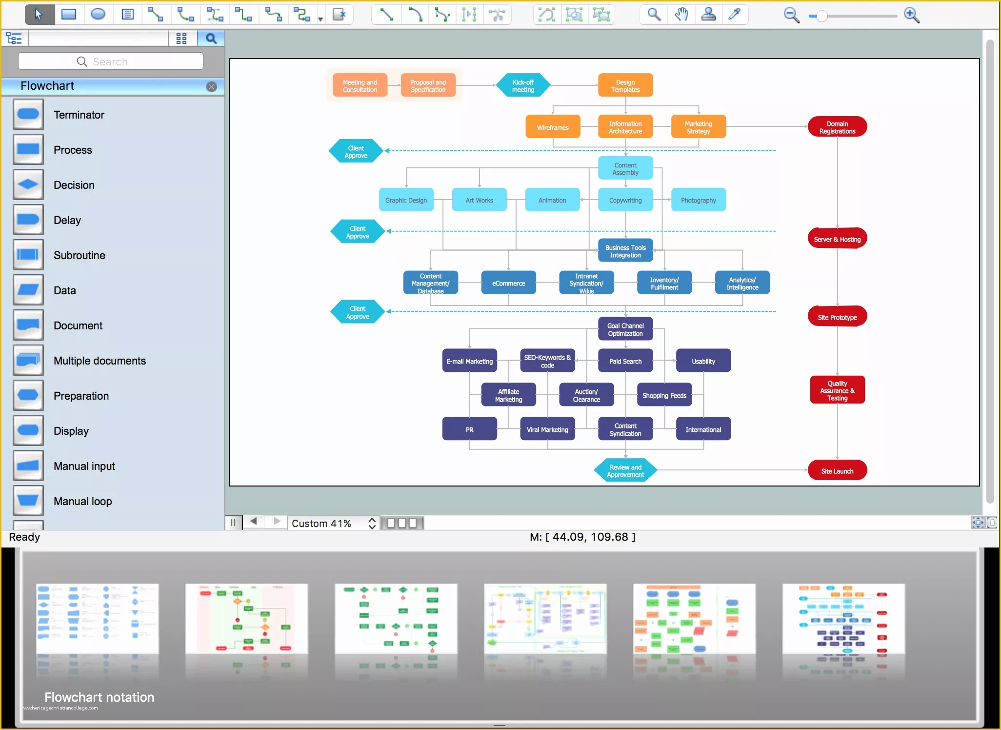 Free Visio Flowchart Templates Of Flowchart Software | Sexiz Pix