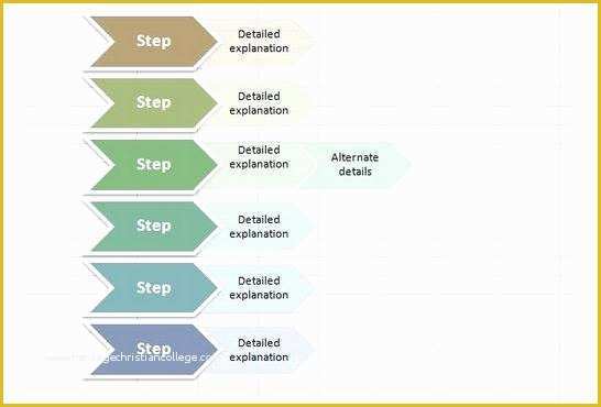 Free Visio Flowchart Templates Of Template Flowchart Free Flow Chart Template Flowchart