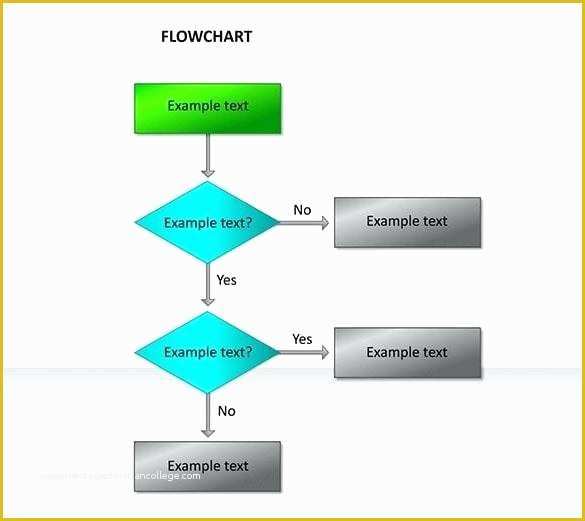Free Visio Flowchart Templates Of Visio Workflow Templates Download 75a9fd7b0c50