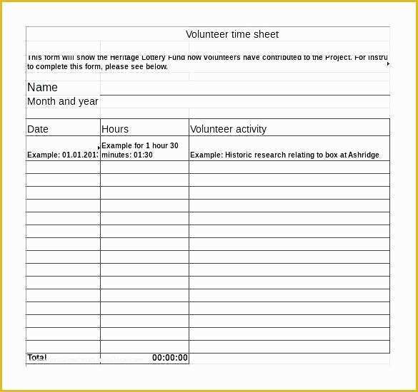Free Volunteer Database Template Of Volunteer Skills assessment Template Free Database
