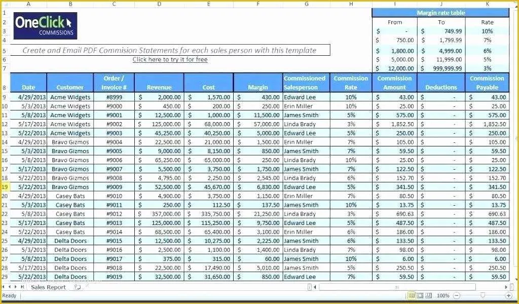 Free Volunteer Database Template Of Volunteer Skills assessment Template Free Database