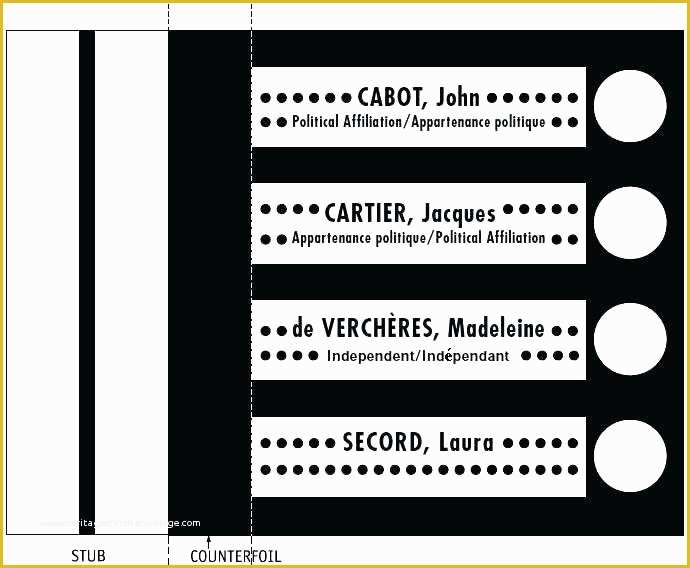 Free Voting form Template Of Ballot Template Excel Word Bined with Voting Microsoft