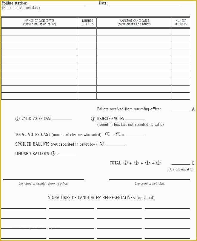 Free Voting form Template Of Voting Sheet Free Templates Template Ugly Sweater Ballot
