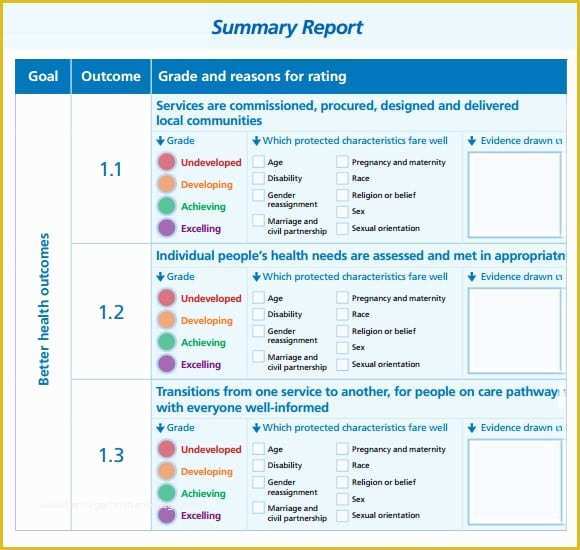 Free Web Page Templates for Word Of 7 Free Summary Report Templates Excel Pdf formats