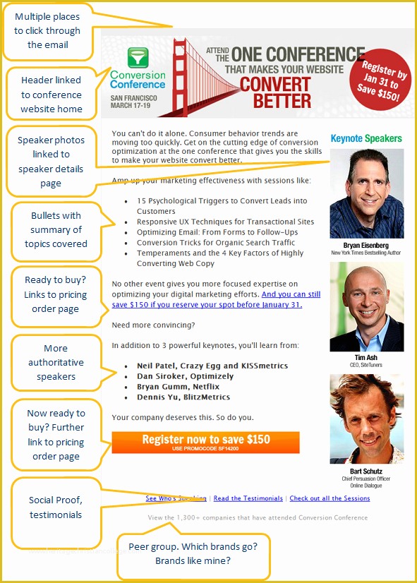 Free Webinar Invitation Template Of Irresistible Invitation Emails for Webinars and events