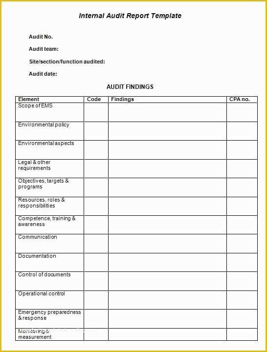 Free Website Audit Template Of 10 Audit Report Templates