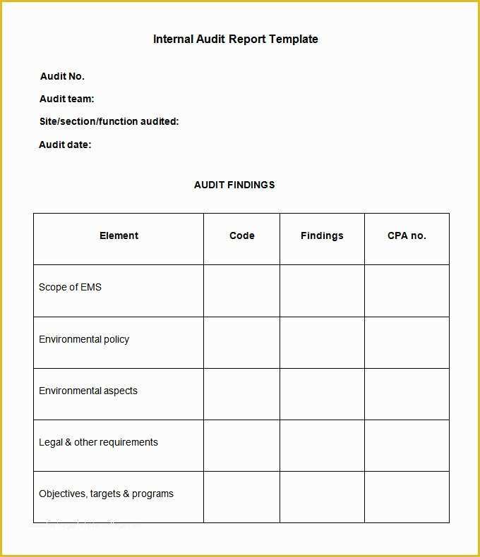 Free Website Audit Template Of 38 Brilliant Template Samples for Audits Thogati