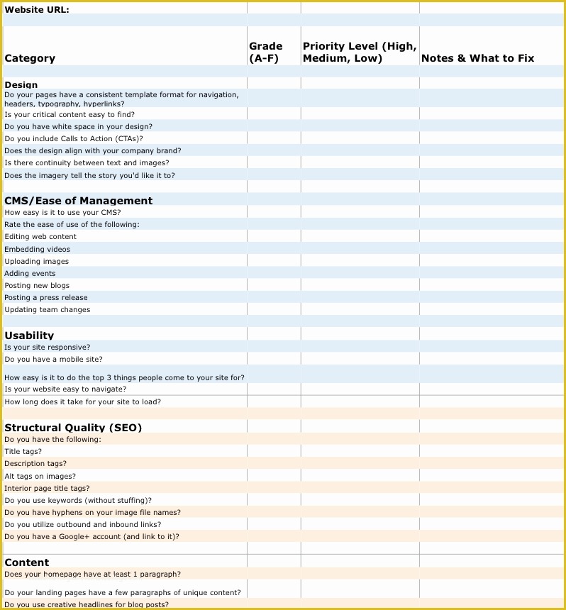 Free Website Audit Template Of 4 Steps to Perform A Website Audit &amp; Present Your Findings