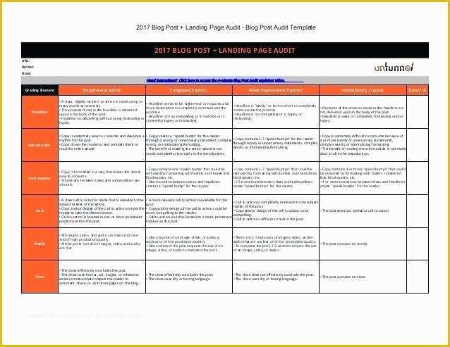 Free Website Audit Template Of Audit Primary School Website Rag Check List Template 1