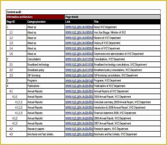 Free Website Audit Template Of Content Inventory Template – 12 Free Word Excel Pdf