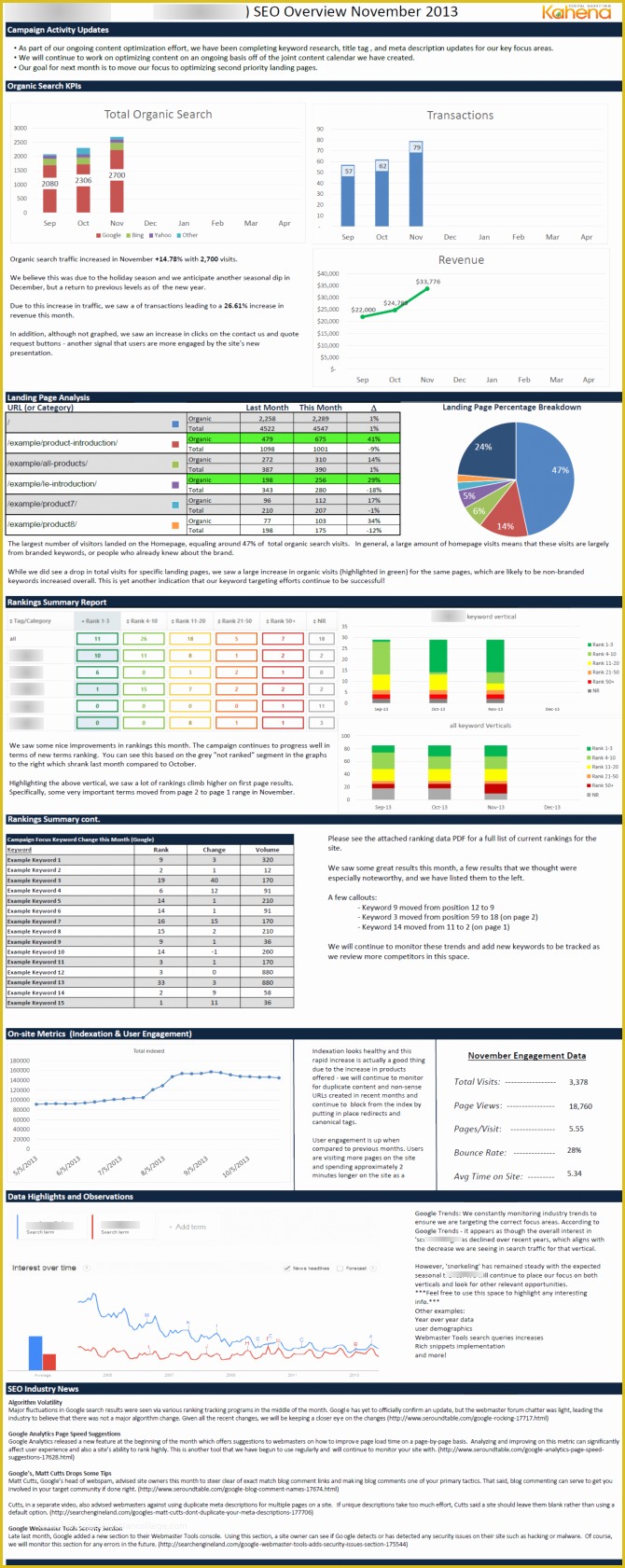 Free Website Audit Template Of Seo Site Audit Reportate Best format Download Pdf Excel