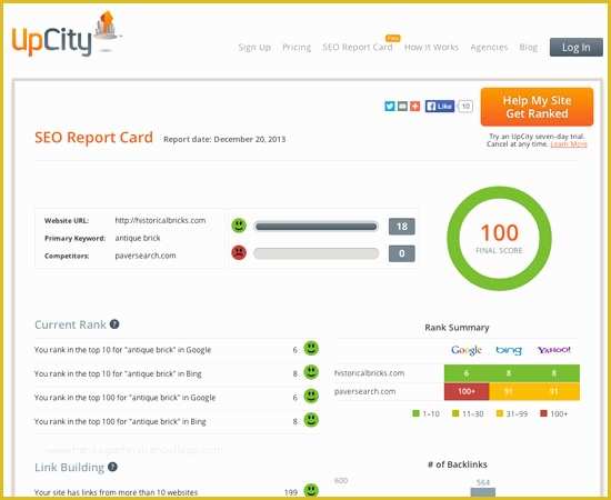 Free Website Audit Template Of top 5 Free Website Audit tools for Agencies