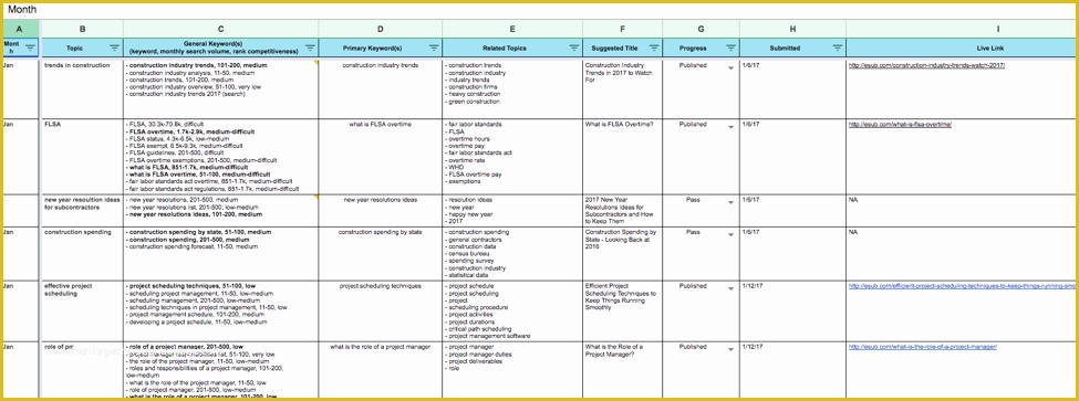 Free Website Audit Template Of Web Audit Template Audit Report Templates 16 Free Word Pdf