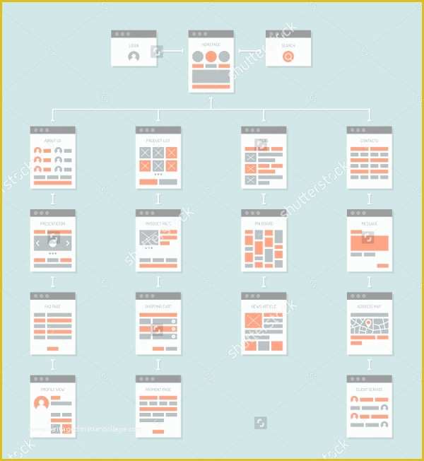 Free Website Flowchart Template Of 13 Productive Ux Flowchart Templates