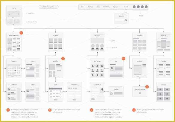 Free Website Flowchart Template Of 16 Site Map Templates Pdf Excel