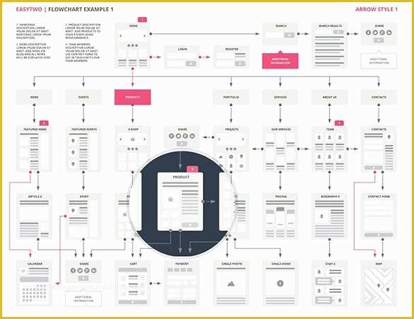 Free Website Flowchart Template Of 40 Flow Chart Templates Doc Pdf Excel Psd Ai Eps