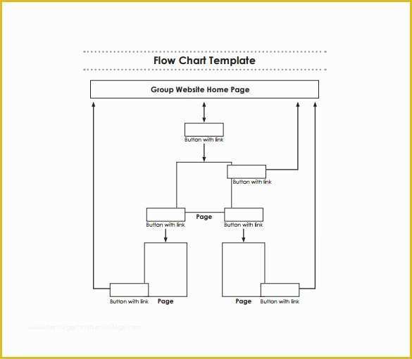 Free Website Flowchart Template Of Flow Chart Template – 30 Free Word Excel Pdf format